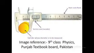 Measuring diameter of cylinder with Vernier Callipers