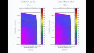 David Archer - Subsea Permafrost and the Methane Cycle on the Siberian Continental Shelf