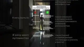 Как правильно программировать мозг 🧠