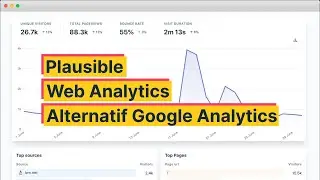 Install Plausible Web Analytics di Ubuntu 20.04