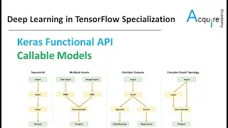 Deep Learning in TensorFlow #6 L3 - Keras Functional API: Callable model