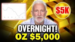 $5k Gold in 2025! Gold & Silver Are About to Be the BIGGEST BREAKOUT STORY In History - Peter Schiff