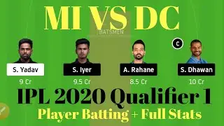 MI VS DC DREAM 11 l DC vs MI dream11 l IPL 2020 Qualifier 1 team prediction today
