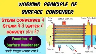 SURFACE CONDENSER | Working Principle od Surface Condenser in Power Plant
