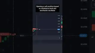 💯 How to USE a Stochastic Oscillator? 