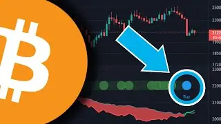 Bitcoin (BTC) Hash Ribbons BUY Signal!