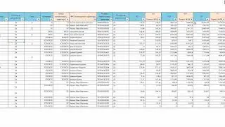 Отчеты пр маркетингу ФАБЕРЛИК .Информация по личной группе - сравнение с предыдущим периодом 😇