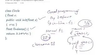 Uses of Scope Resolution Operator in C++