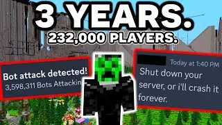 What It's Like to Own a Minecraft Server with 232,000 PLAYERS...