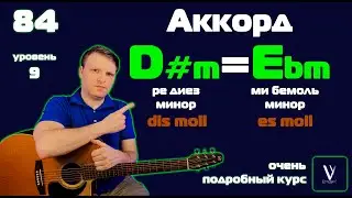 Аккорд D#m на гитаре. Аккорд Ebm на гитаре. Ре диез минор на гитаре. Ми бемоль минор на гитаре.