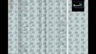 Mame32 - Full Download & Istructions To Play.