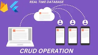 Firebase Real Time Database Flutter // Firebase Tutorial flutter