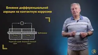 Контактная коррозия