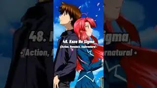 Top 50 Anime Of All Time Currently Part 1/5