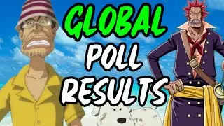 3 Surprising Characters In The Global Popularity Poll! - One Piece Discussion | Tekking101