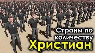 Количество Христиан по Странам 2024