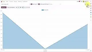 Display Cost Price in Sale Order Pivot Report in Odoo