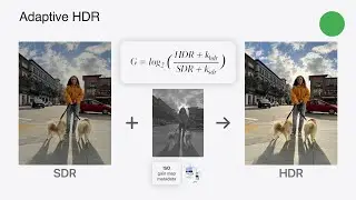 WWDC24: Use HDR for dynamic image experiences in your app | Apple