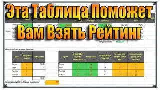 Великий Султан Таблица (расчет атрибутов) Поможет Вам Взять Рейтинг игры андроид