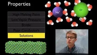 Ionic Solids