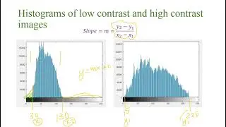 Image Contrast Adjustment in Matlab