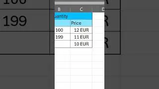 How to Use the Camera Tool in Excel 