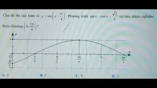 Toán 12: Cho đồ thị của hàm số y=sin(x-π/4). Phương trình sinx-cosx=√2/5 có bao nhiêu nghiệm thuộc