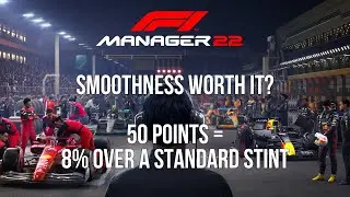 F1 Manager 2022 - Smoothness - Is it Worth Investing in?