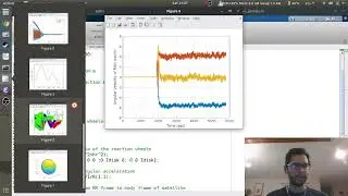 MATLAB Help - CubeSAT Simulation with Non Principally Oriented Reaction Wheels