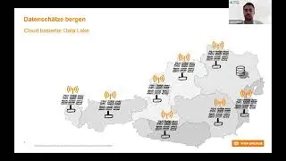 ScaleUp 360° Industry of Things DACH 2022 | Wien Energie - Böhner+Killian