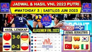 Jadwal Vnl 2023 Putri | Hasil Volleyball Nations League 2023 | Klasemen vnl 2023 Terbaru | Live Moji