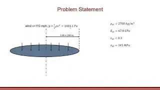 #ABAQUS