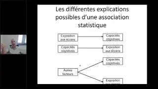 Les écrans vont-ils nous rendre stupides?