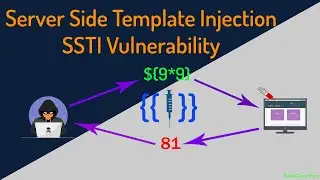 Server Side Template Injection - SSTI Vulnerability Tutorial