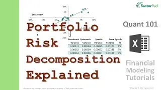 Stock portfolio risk decomposition into systematic risk and specific risk