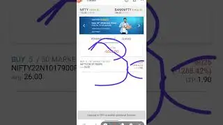 niku 6000/- loss trading lo 