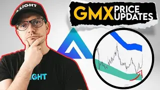 GMX Price Prediction. GMX Latest Updates