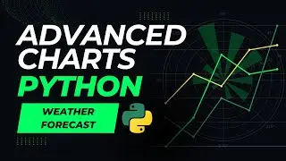 Matplotlib for Beginners (Part 3): Creating Heatmaps & Radial Charts in Python (Data Visualisations)