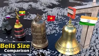 Bells Size Comparison from smallest to largest