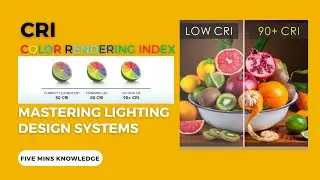 7) Mastering Lighting Design: Episode 7- What is CRI 