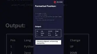 🖥️📊 Python Print Table Methods 📊🖥️