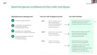 Low-code платформы – средство кастомизации или полноценный инструмент цифровой трансформации