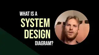 Amazon Marketplace System Design Interview - Explained with simple terms and diagram