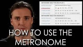 12. How to Use the Metronome