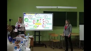 Голубятникова Людмила Геннадьевна. Марафон творческих блиц-презентаций “Кодекс наставника”
