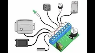 Установка контроллера z-5r на электромеханический замок