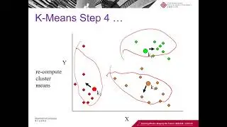 Lecture 5 - Image Retrieval - Clustering, KMeans, CBIR, Bag of Visual Words - COMP 4423