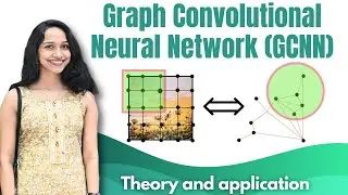 Demystifying Graph Convolutional Neural Network (GCN)