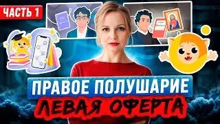 Правое полушарие интроверта. Сервис невозврата. Часть 1