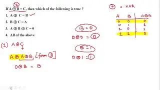 NET JUNE 2023 || DIGITAL LOGIC || Combinational Circuit EXPECTED QUESTIONS